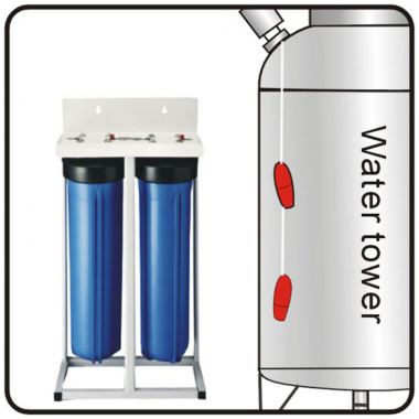 Made in Taiwan, Sheng Yuan drinking water purification series products, specializing in the manufacture of various RO water purification machines,